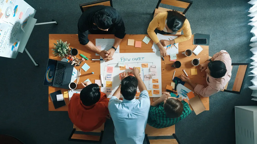 A marketing team planning around a table